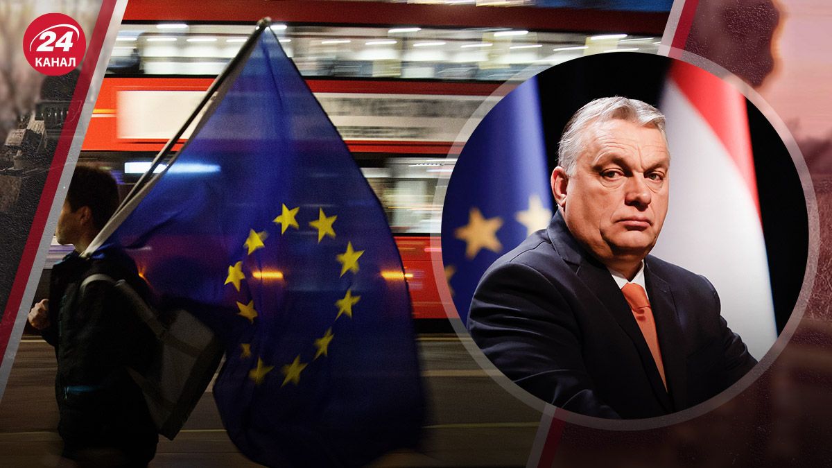 Рішення Угорщини Рішення Угорщини