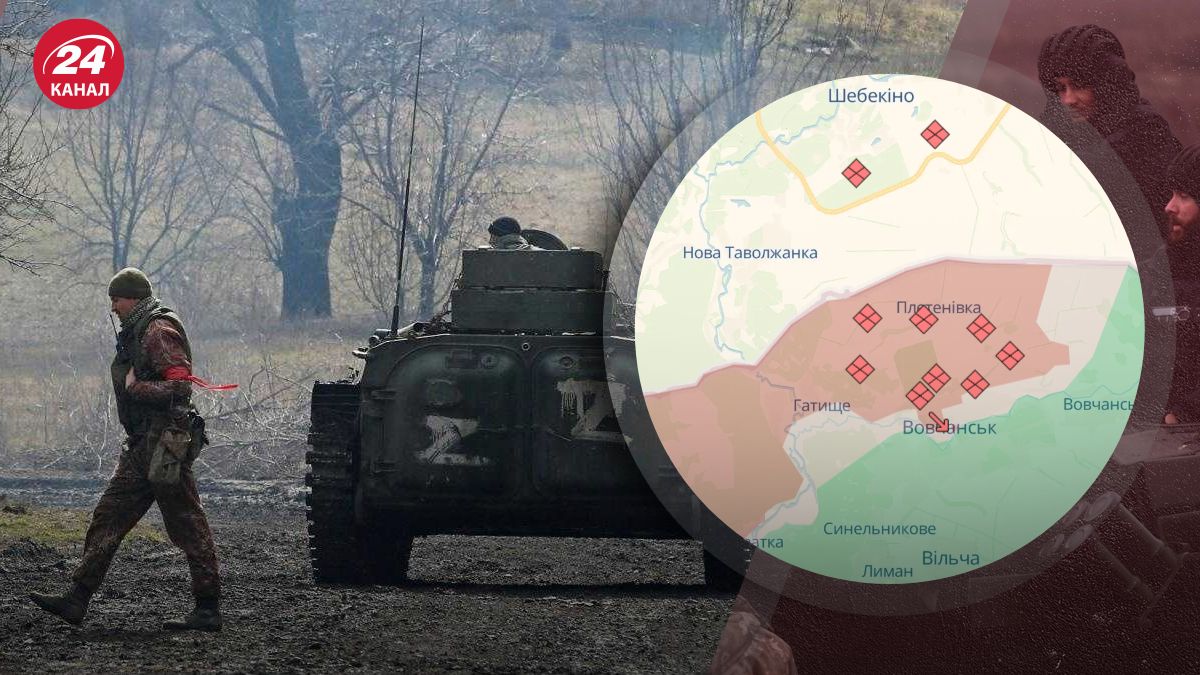 Харківський напрямок Харківський напрямок