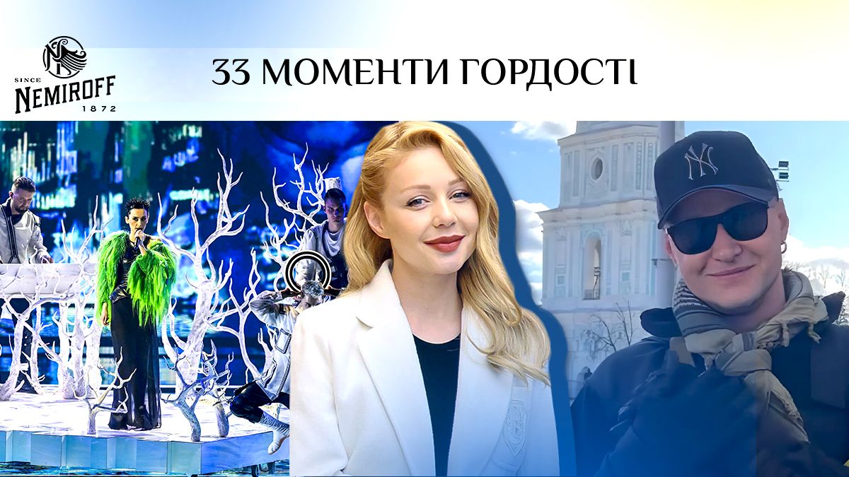 Народные песни, на которые сделали каверы Народные песни, на которые сделали каверы