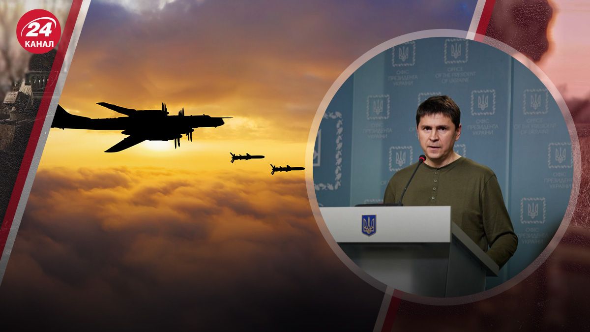 Удары по аэродромам России Удары по аэродромам России