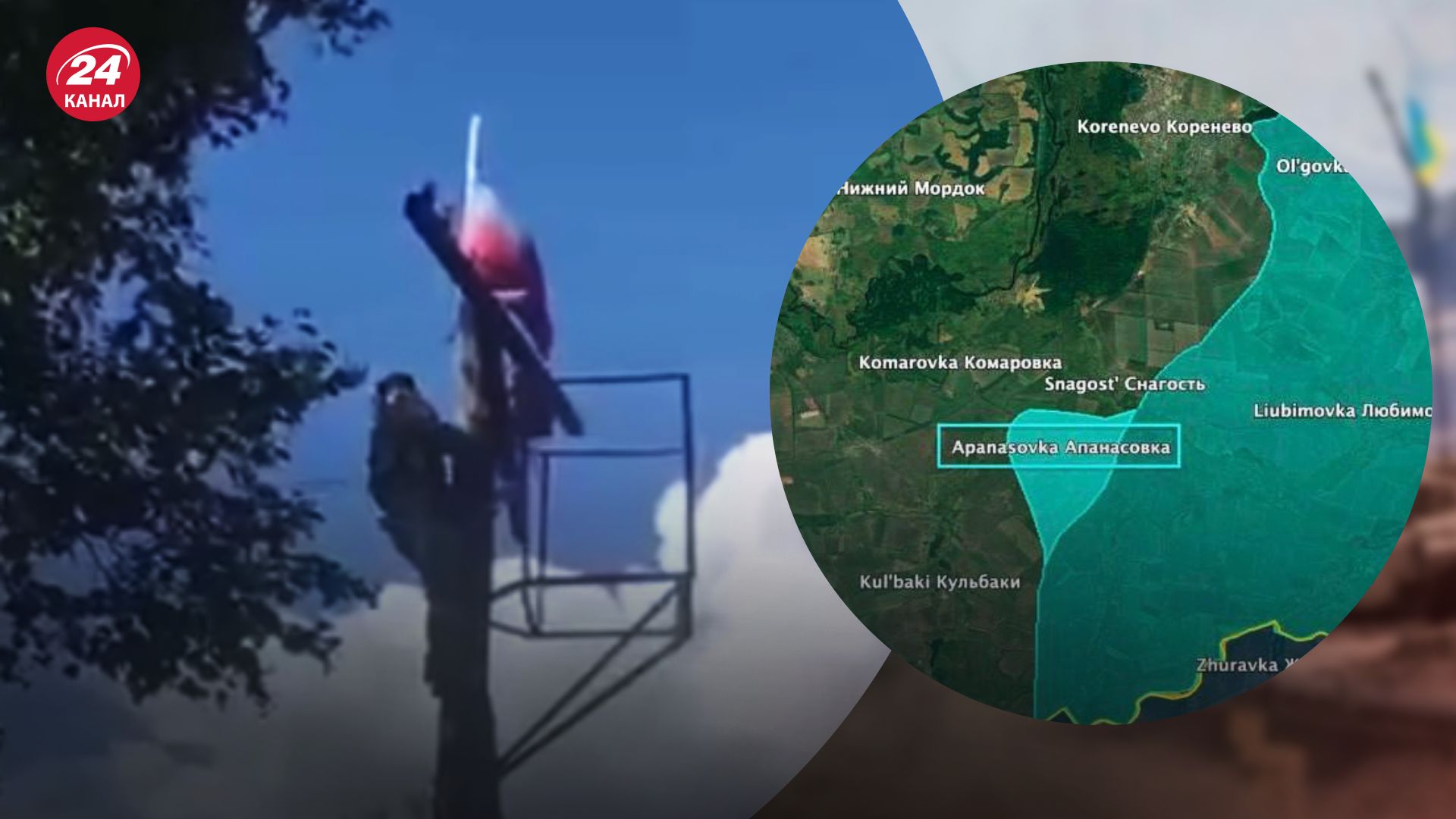 Апанасовка Курской области Апанасовка Курской области