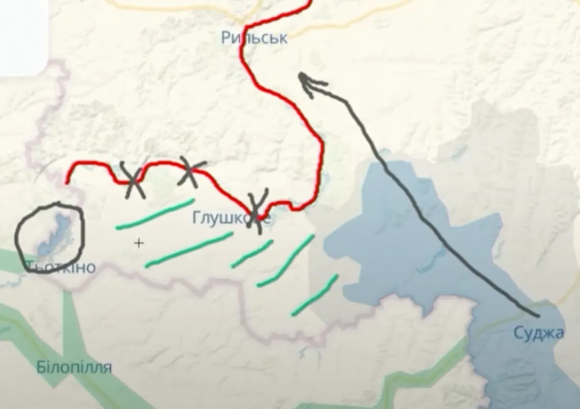 Окружение Окружение