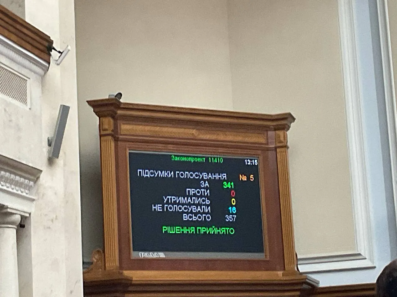 Депутати проголосували за законопроєкт Депутати проголосували за законопроєкт