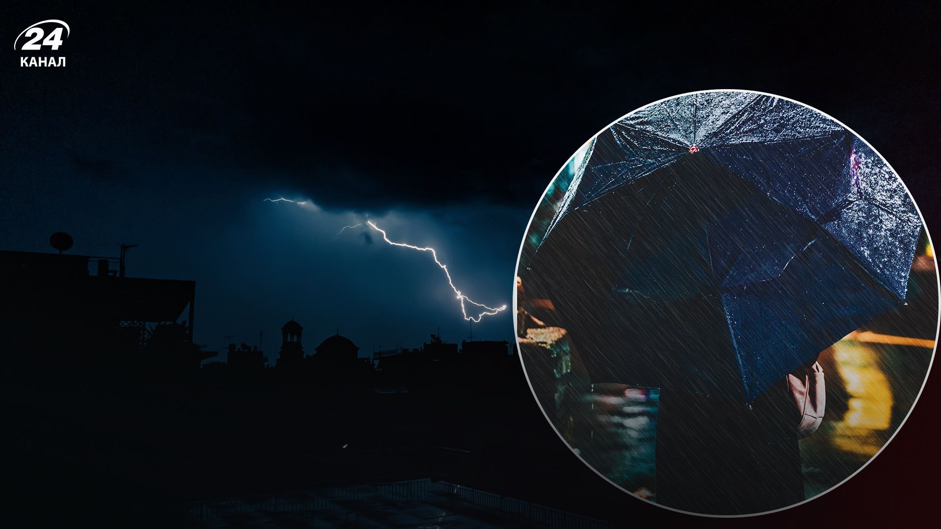 Негода Негода