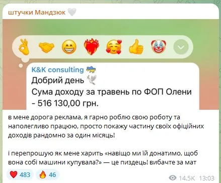 Елена Мандзюк показала свой месячный доход Елена Мандзюк показала свой месячный доход