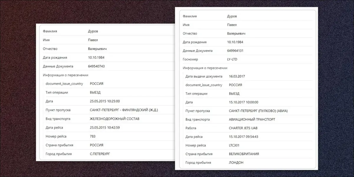 Дуров їздив у Росію понад 50 разів з 2015 року Дуров їздив у Росію понад 50 разів з 2015 року