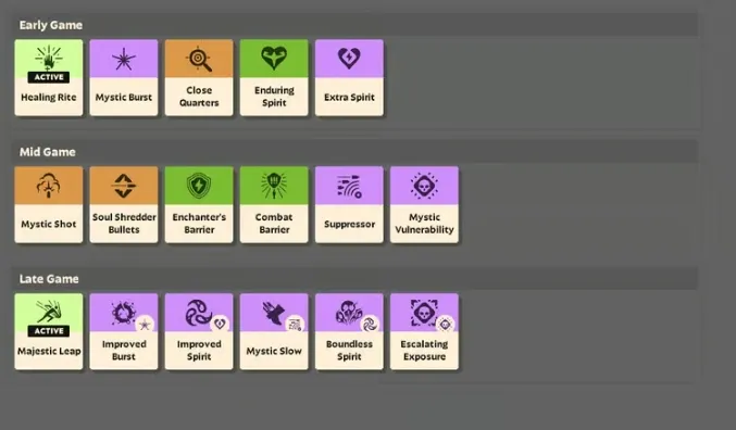 Предметы Предметы