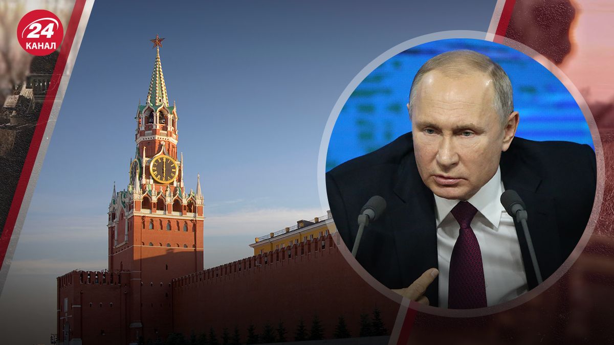 Позиція Росії Позиція Росії