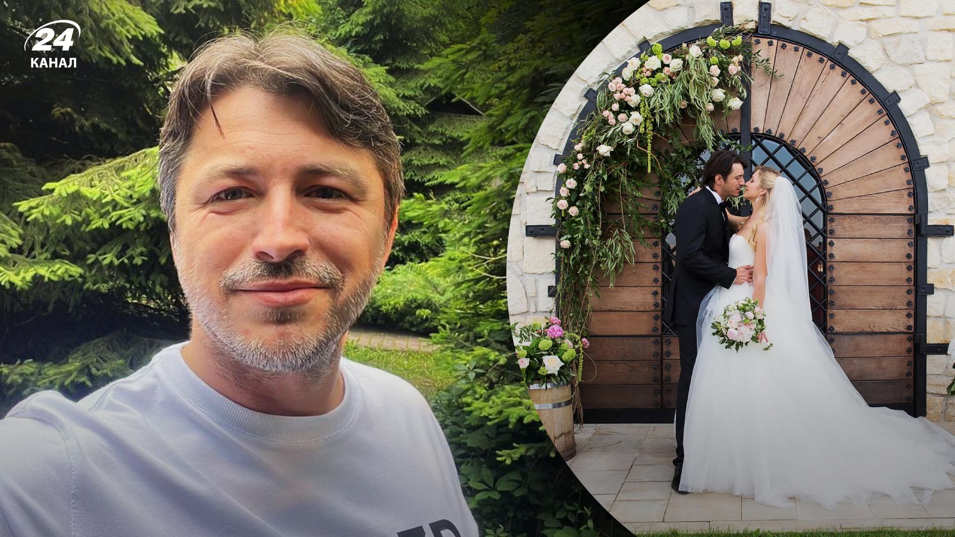 Сергій Притула Сергій Притула