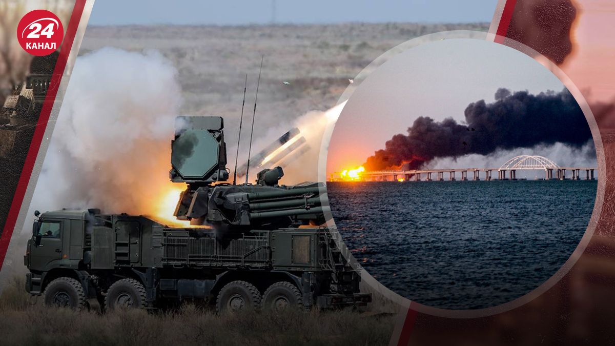 Ситуація у Криму Ситуація у Криму