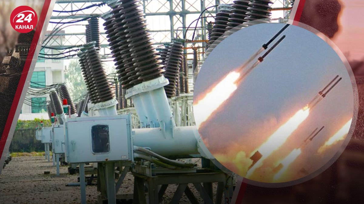 Ситуація з енергетикою Ситуація з енергетикою