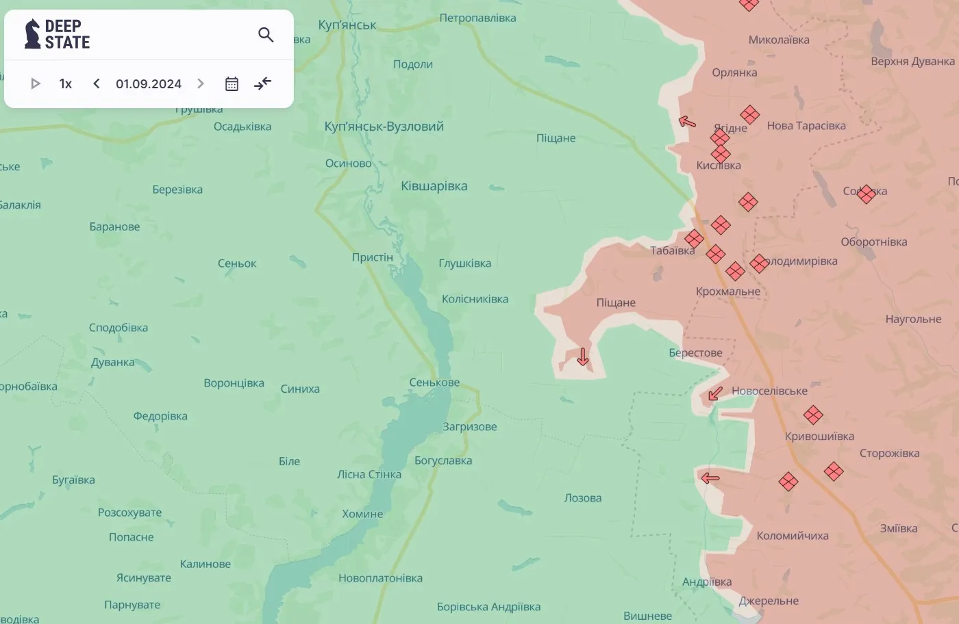 Куп'янський напрямок Куп'янський напрямок