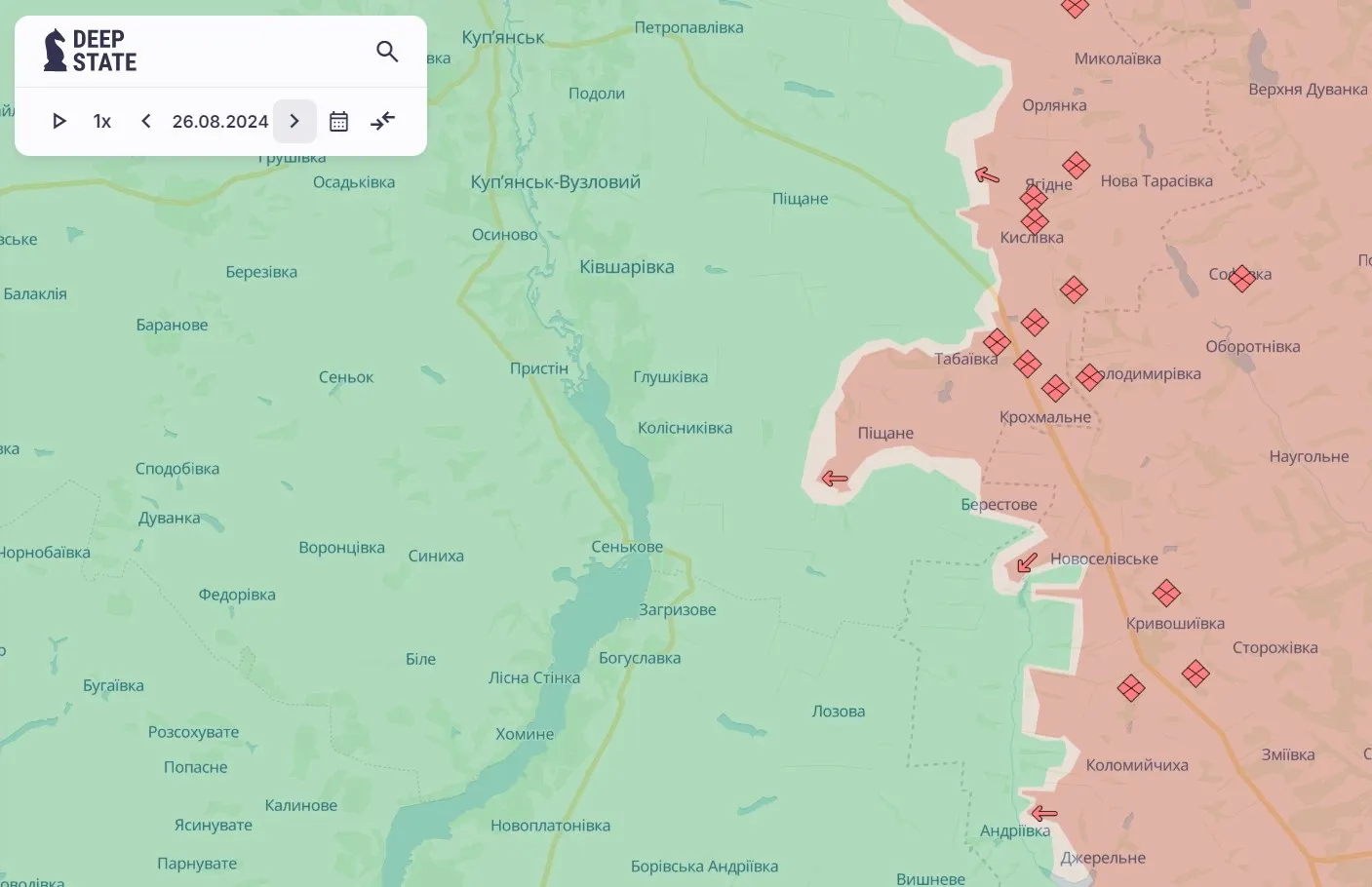Куп'янський напрямок Куп'янський напрямок