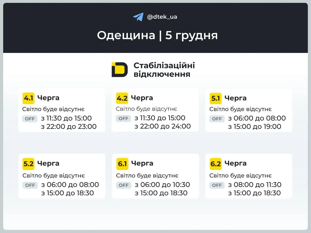 Отключение света в Одессе 5 декабря