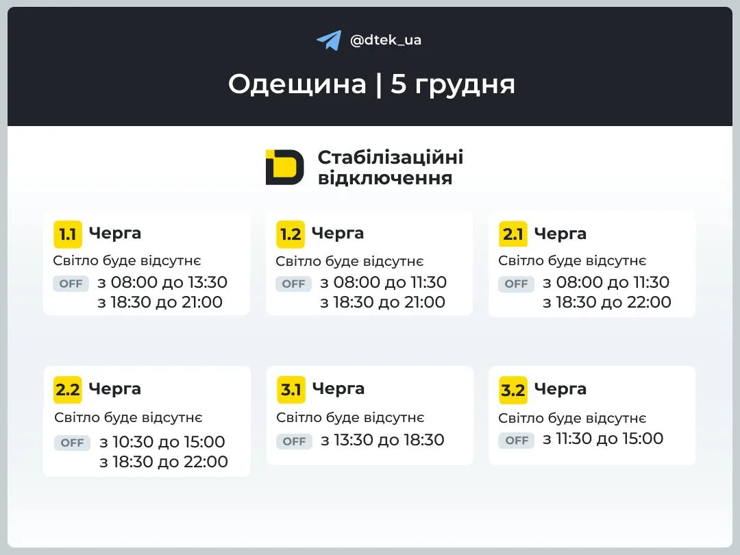 Отключение света в Одессе 5 декабря