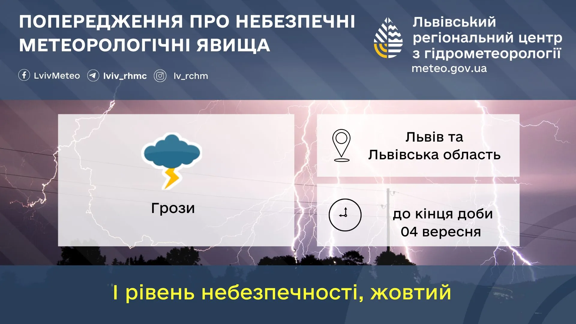 Штормовое предупреждение во Львове 4 сентября