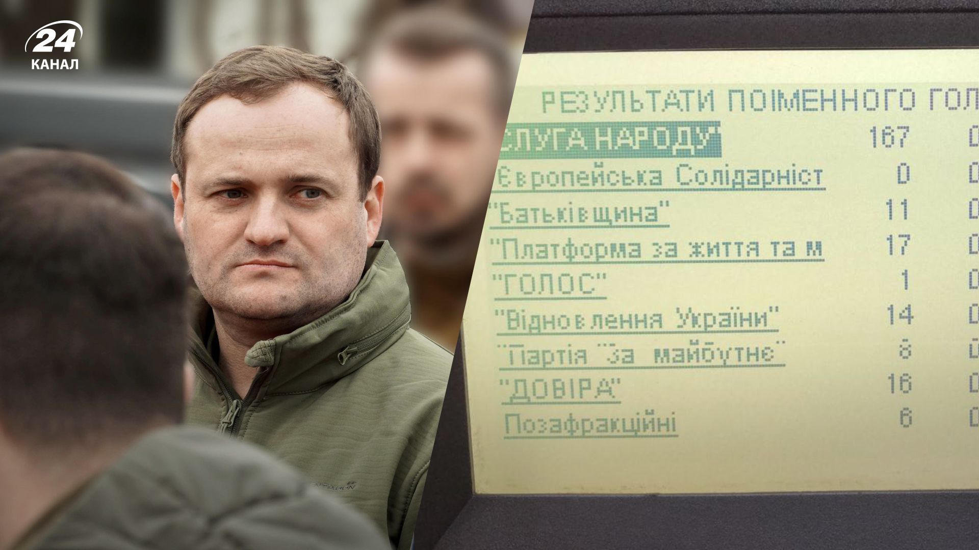 Олексій Кулеба Олексій Кулеба