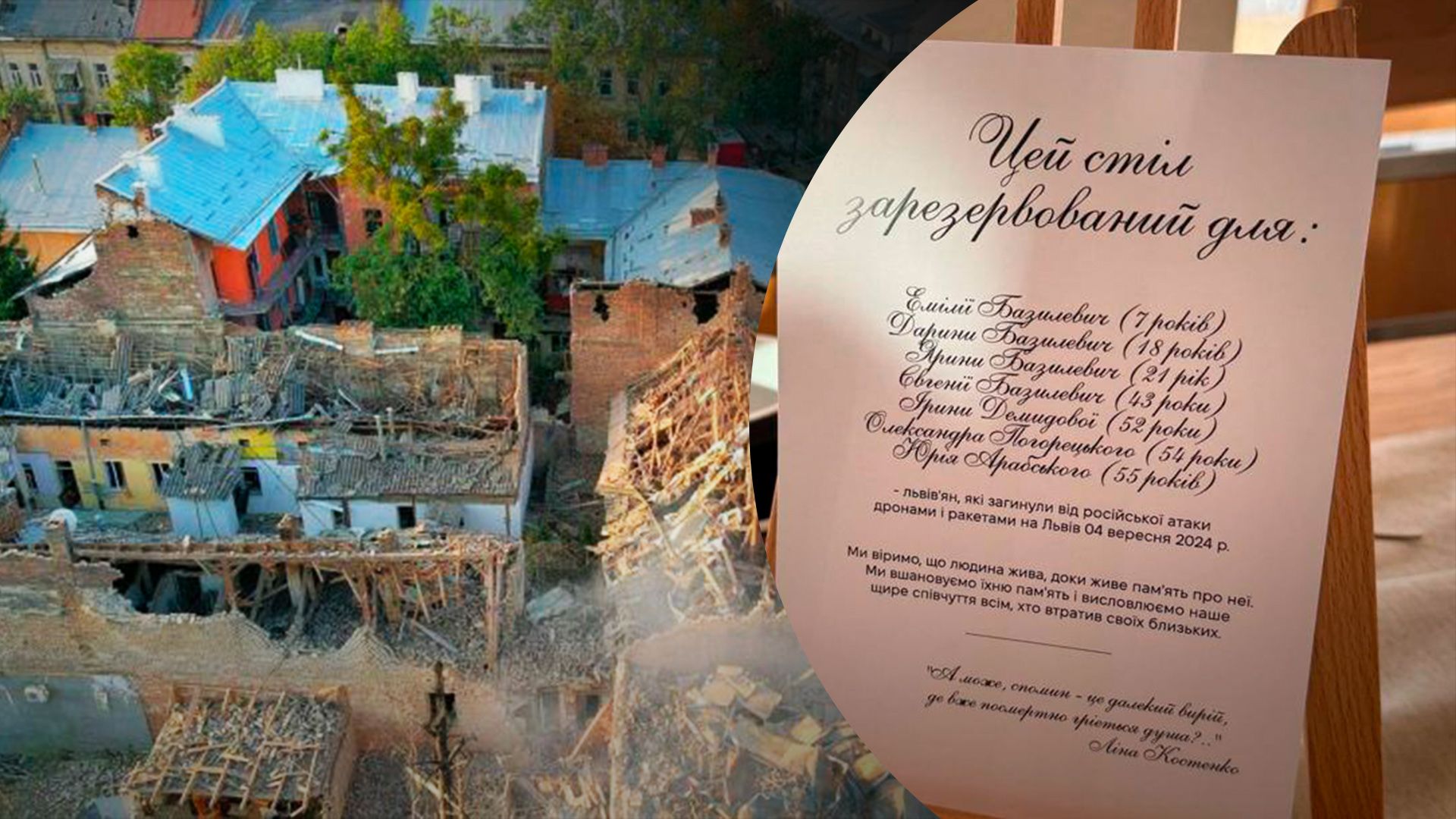 Этот стол зарезервирован для жертв атаки по Львову: щемящий поступок кофейни Black Honey - 24 Канал Этот стол зарезервирован для жертв атаки по Львову: щемящий поступок кофейни Black Honey - 24 Канал