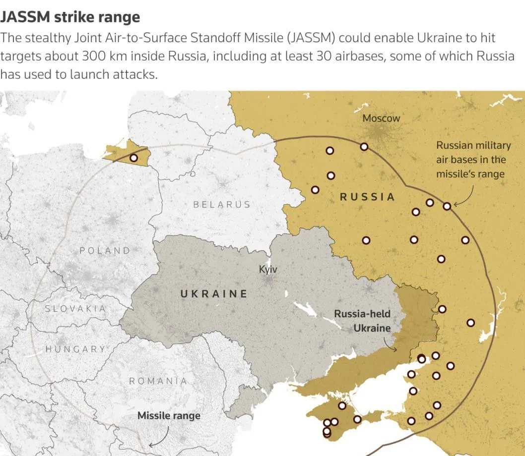 Радіус дії JASSM Радіус дії JASSM