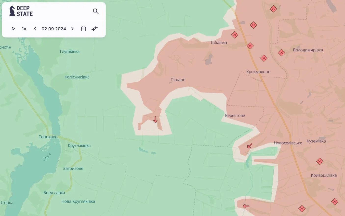 Куп'янський напрямок Куп'янський напрямок
