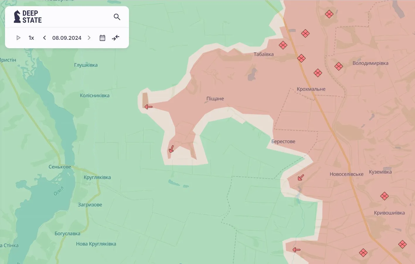 Куп'янський напрямок Куп'янський напрямок