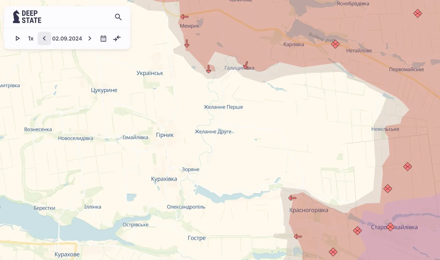 Курахівський напрямок Курахівський напрямок