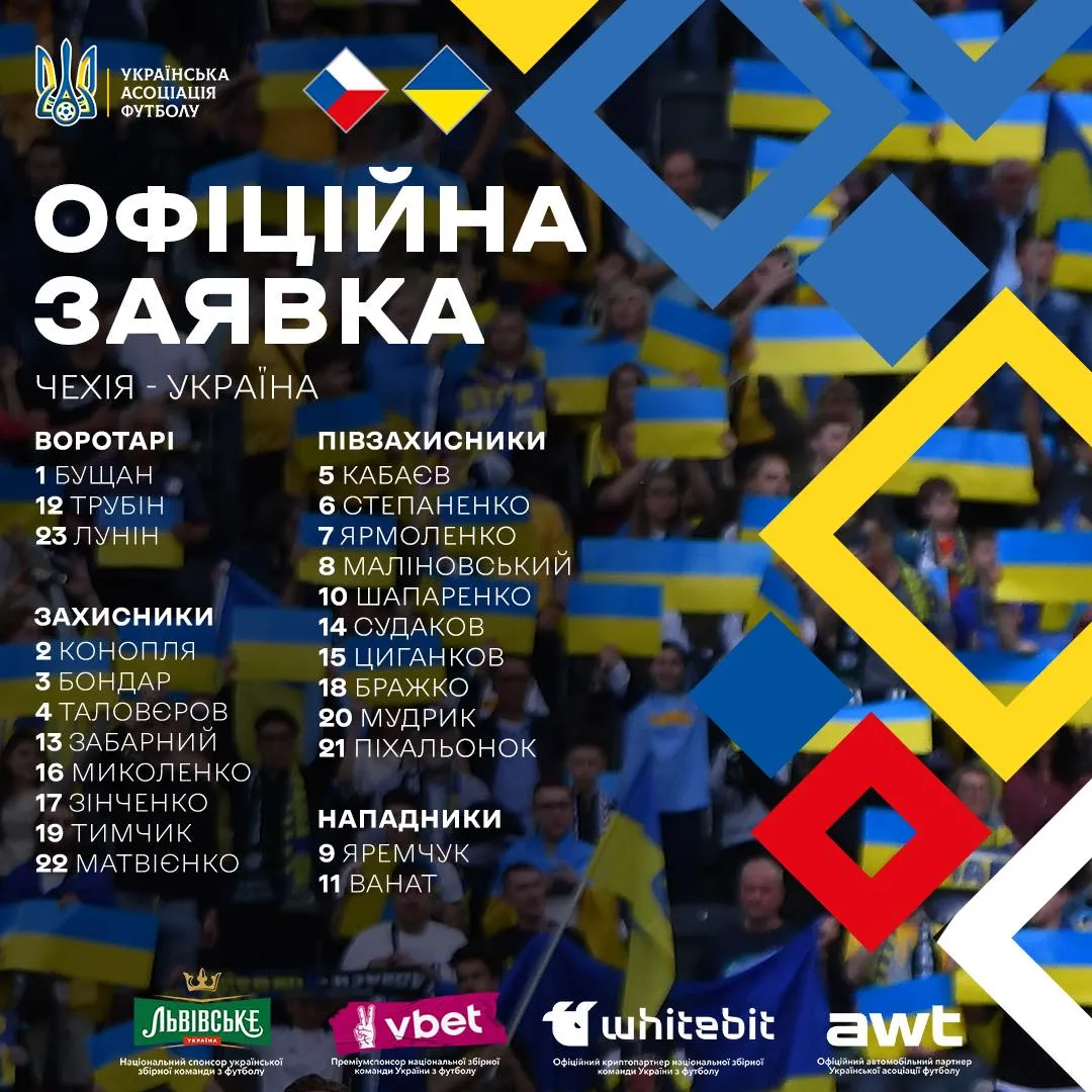 Офіційна заявка збірної України на матч проти Чехії