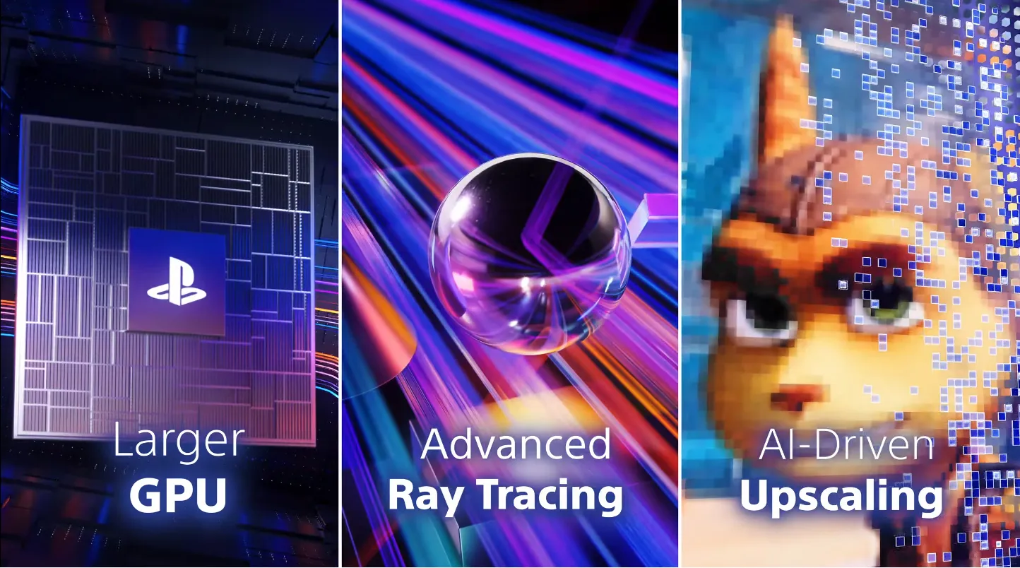 характеристики PS 5 Pro характеристики PS 5 Pro