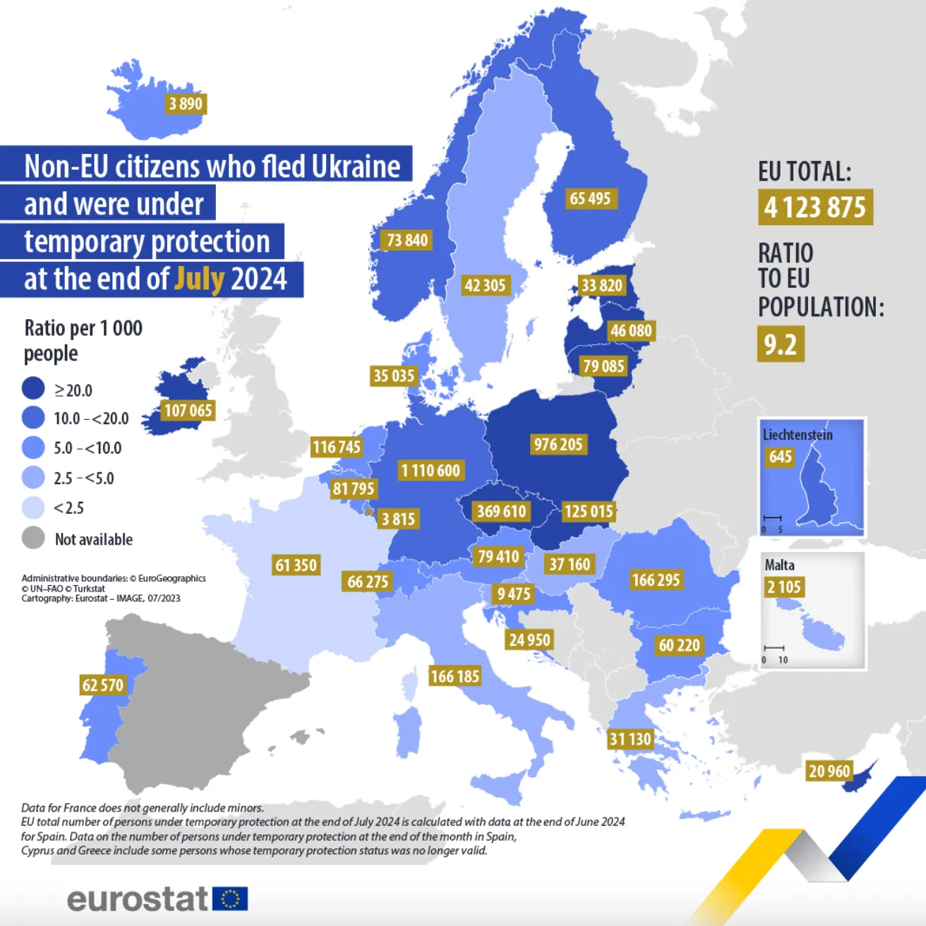 Количество украинских беженцев в странах ЕС