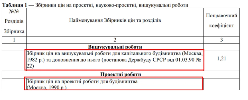 таблиця цін таблиця цін