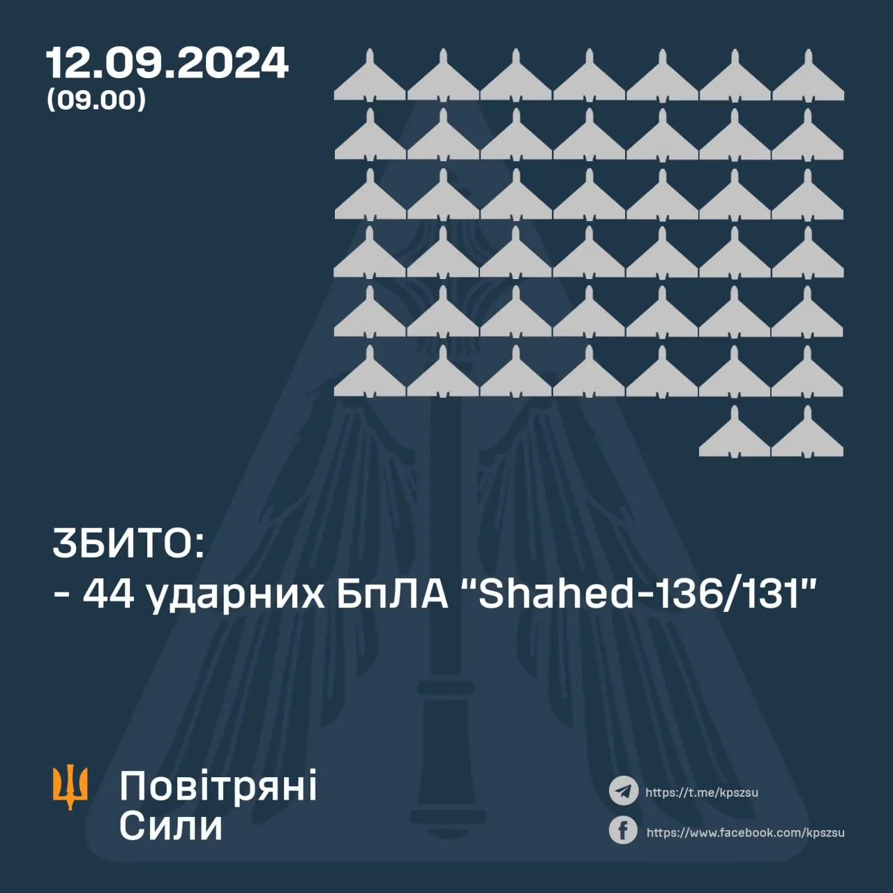 Робота ППО 12 вересня 2024 року