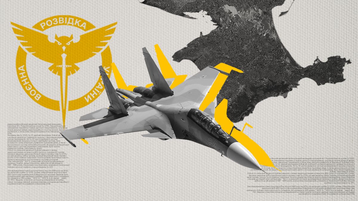 Характеристики Су-30 Характеристики Су-30