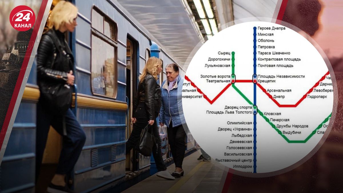 Метро у Києві Метро у Києві
