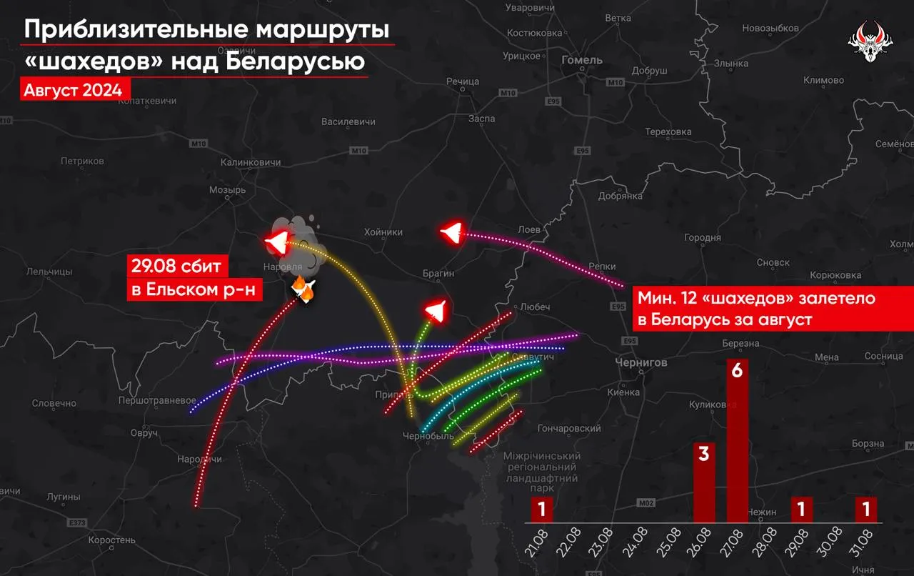 Карта движения Шахедов Карта движения Шахедов