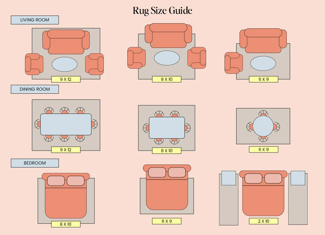 Как стелить ковер Как стелить ковер