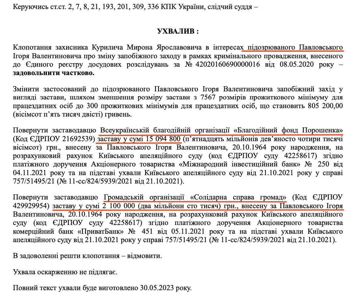 ГО Порошенка зловили на розтраті донатів