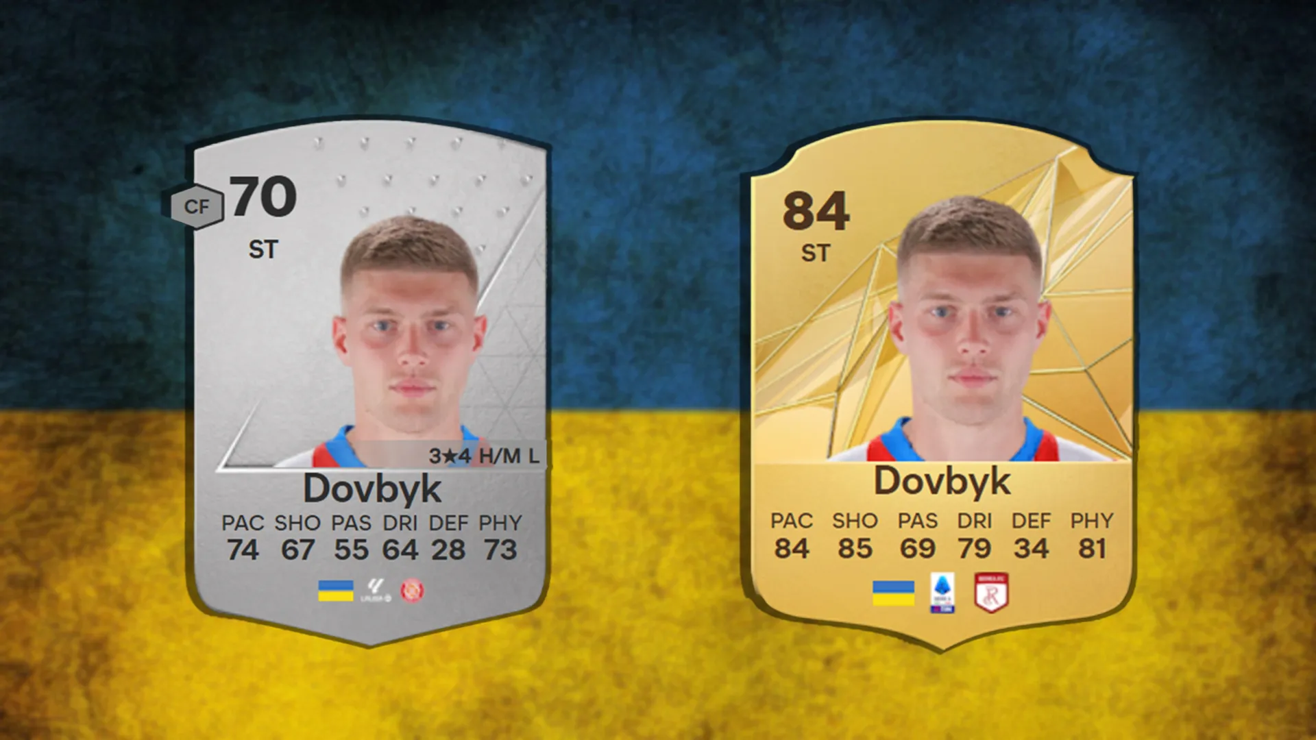 Довбик в EA FC 25 Довбик в EA FC 25