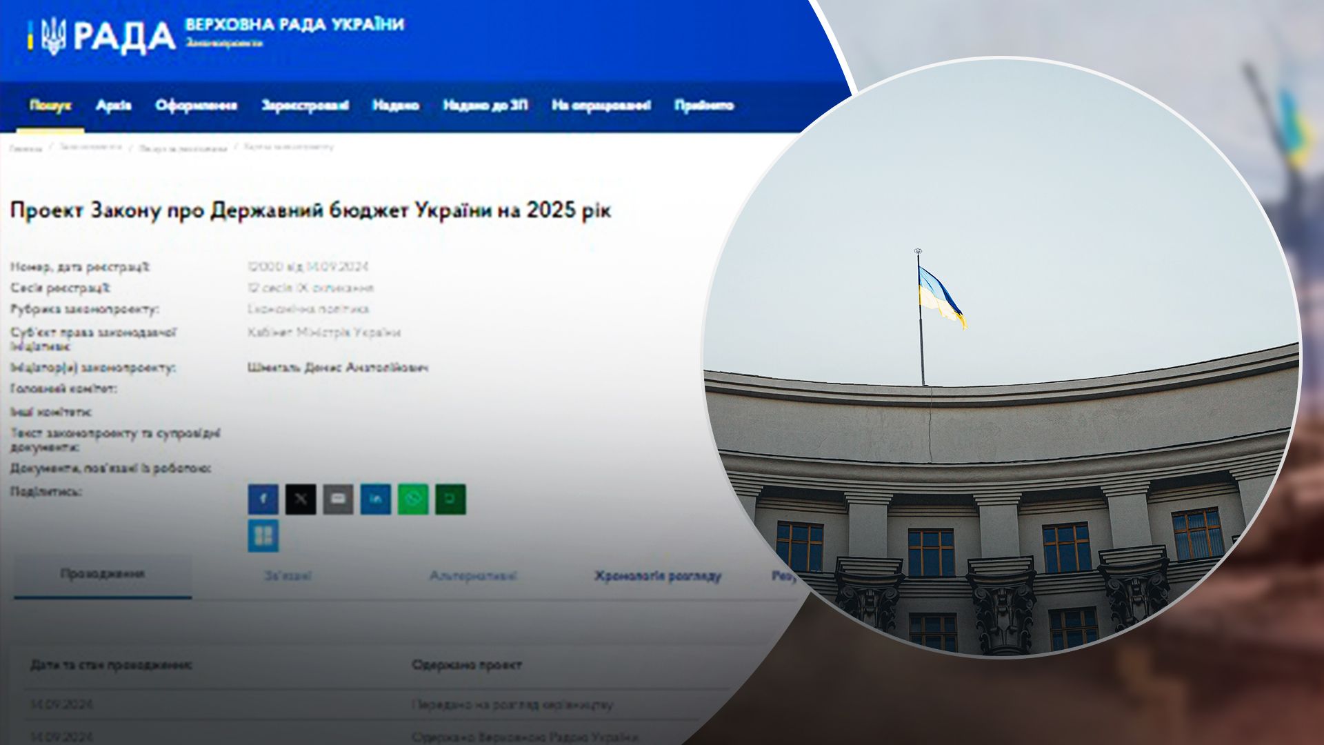 Держбюджет на 2025 рік