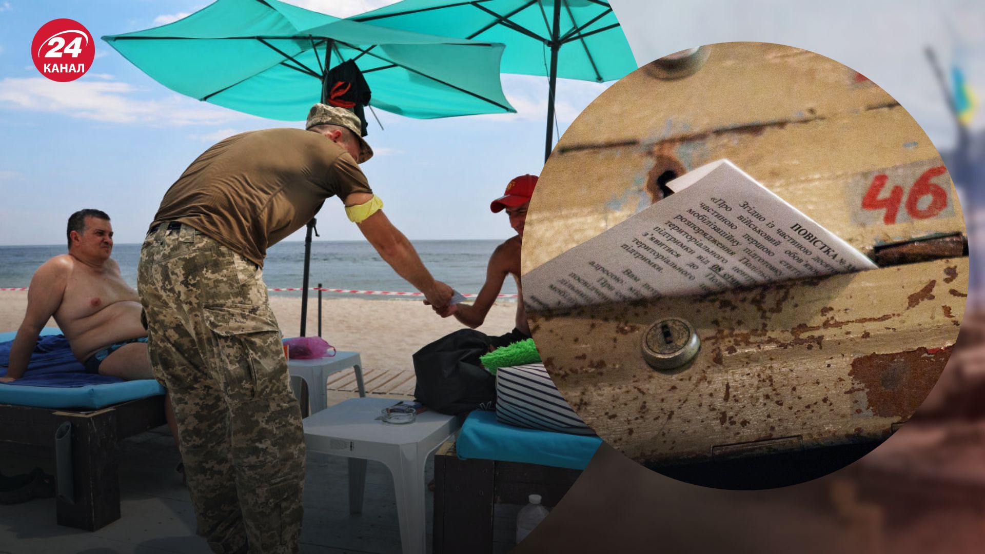 Мобілізація в Україні Мобілізація в Україні