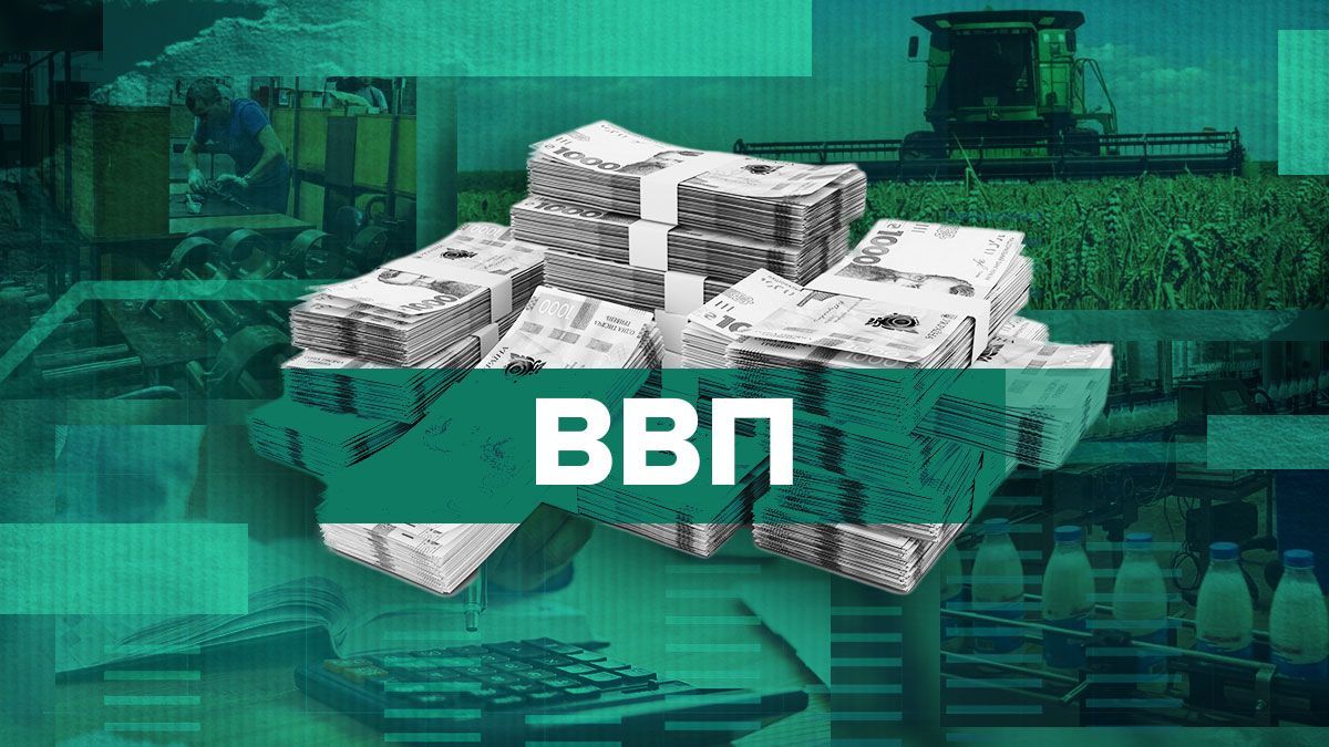 Размер ВВП в 2025 году Размер ВВП в 2025 году