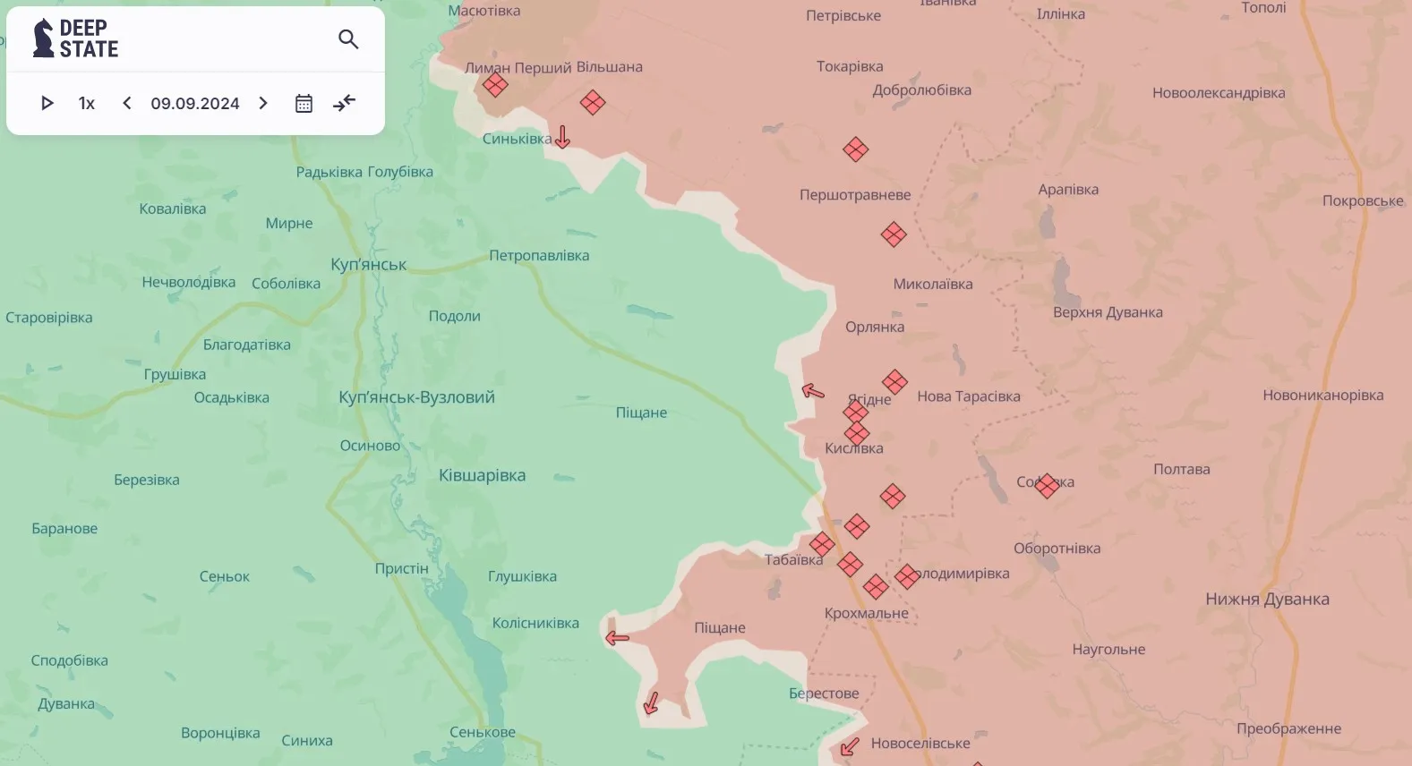 Купянское направление Купянское направление