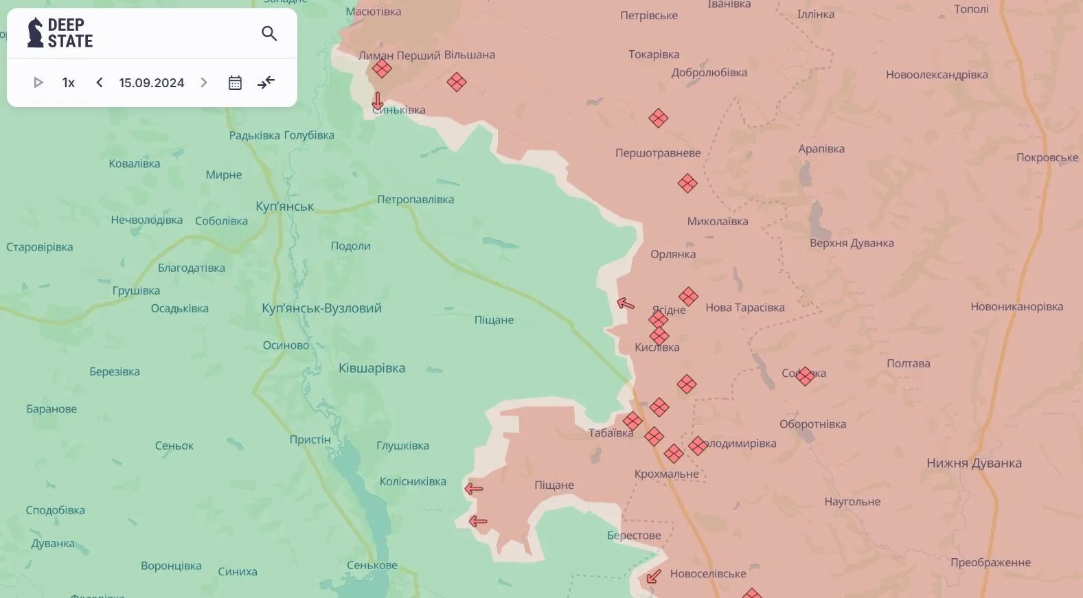 Купянское направление Купянское направление