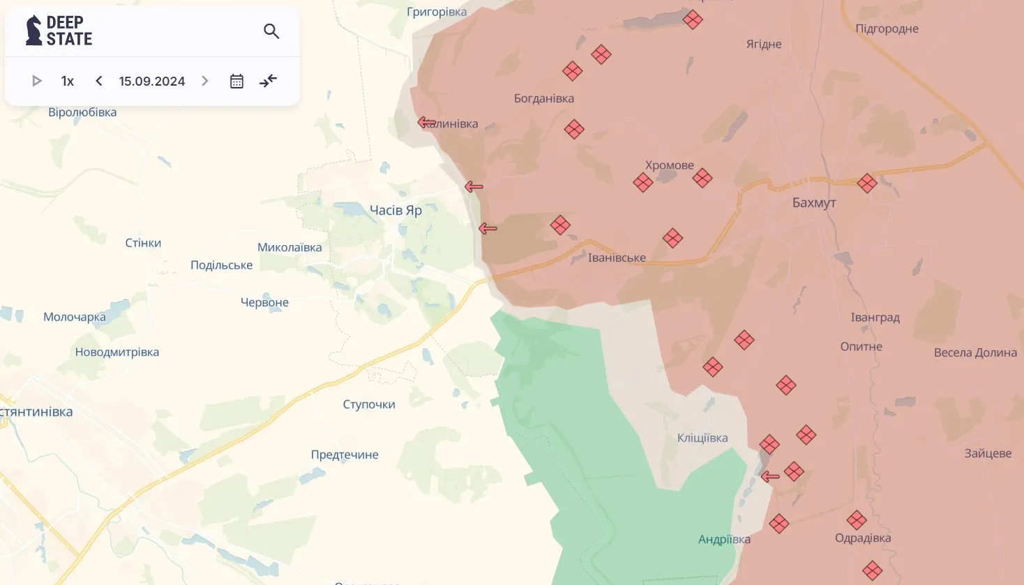 Краматорское направление