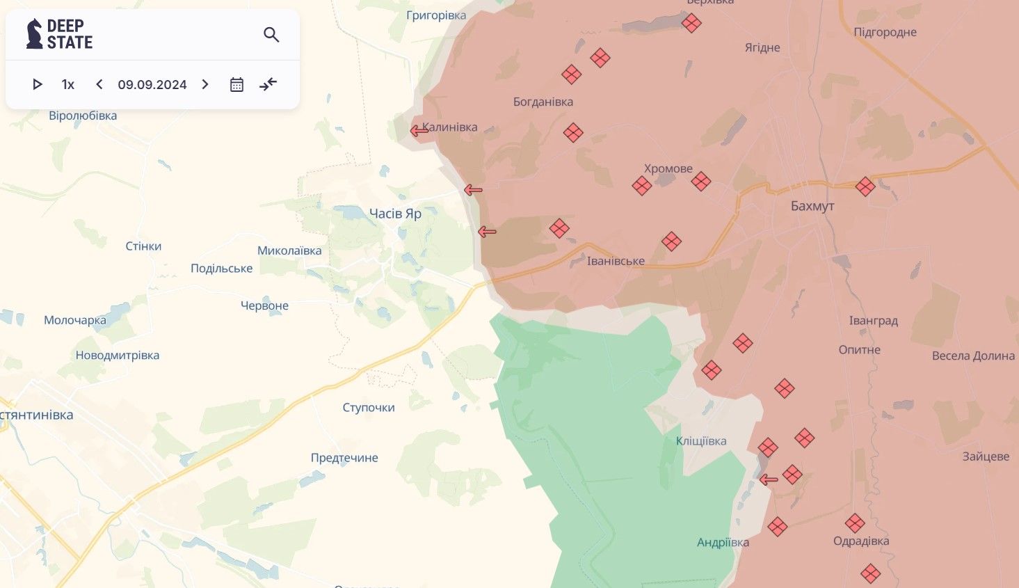 Краматорський напрямок