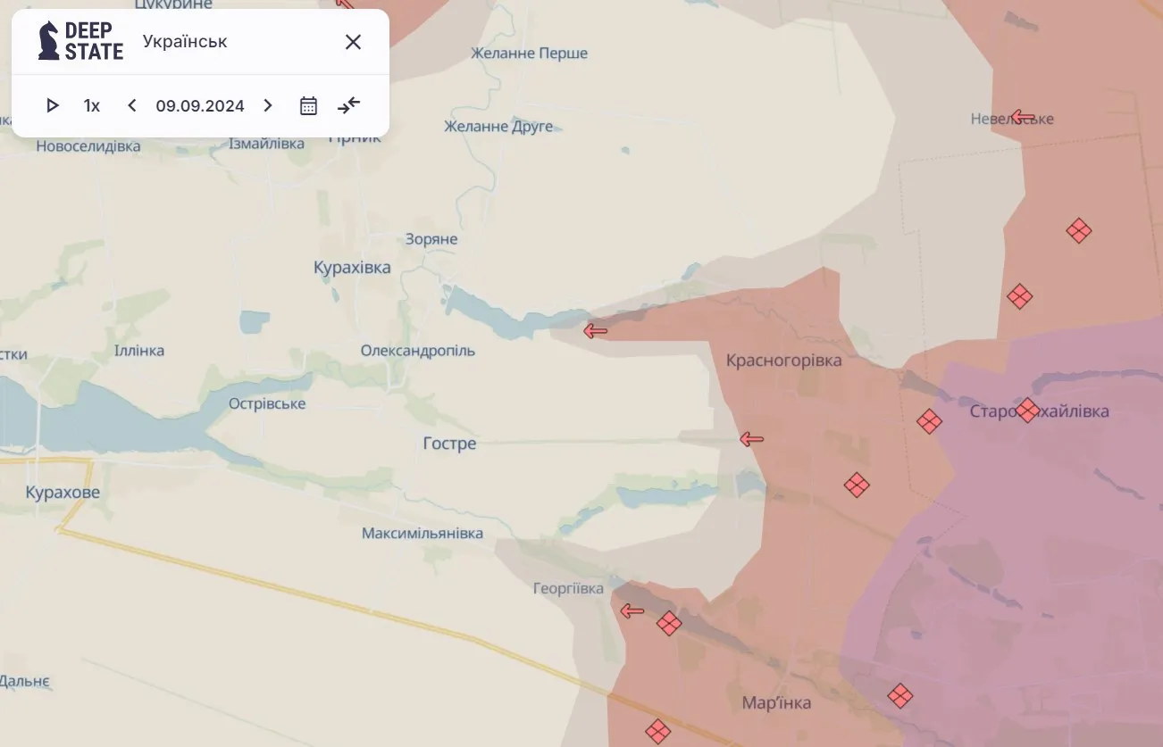 Кураховское направление