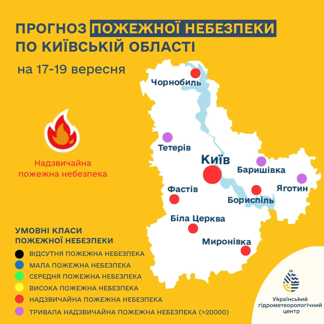 Пожежі в Київській області Пожежі в Київській області