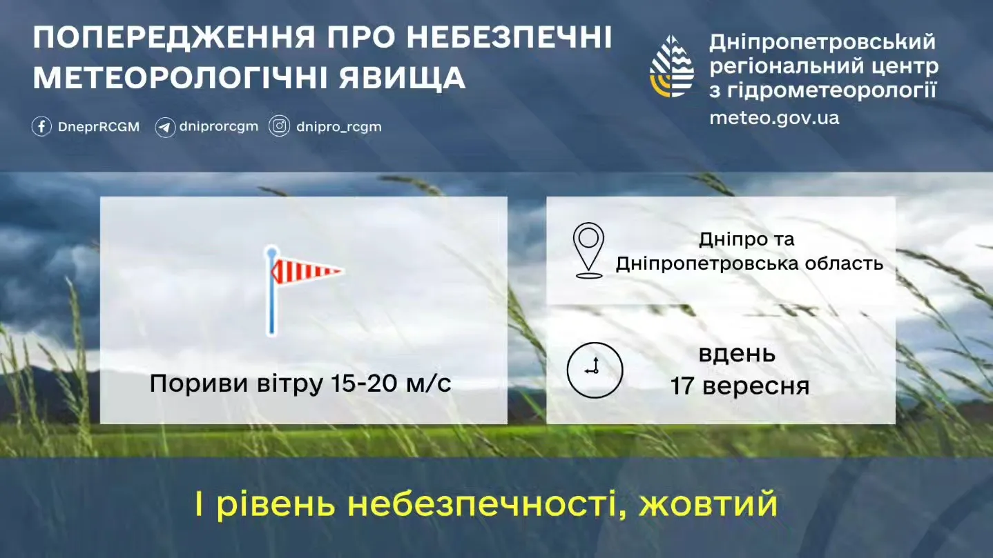 Штормовое предупреждение на Днепропетровщине