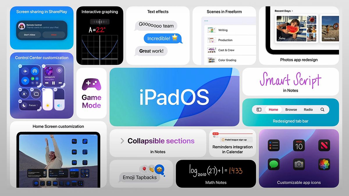 iPadOS 18 запускается для всех – как установить, что нового и какие устройства поддерживают