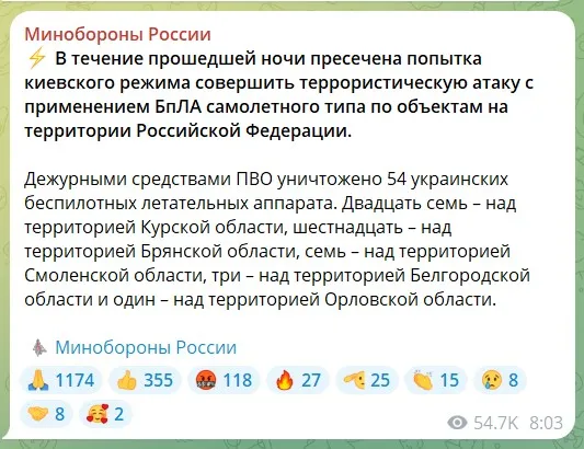 Отчет минобороны России о сбитых дронах