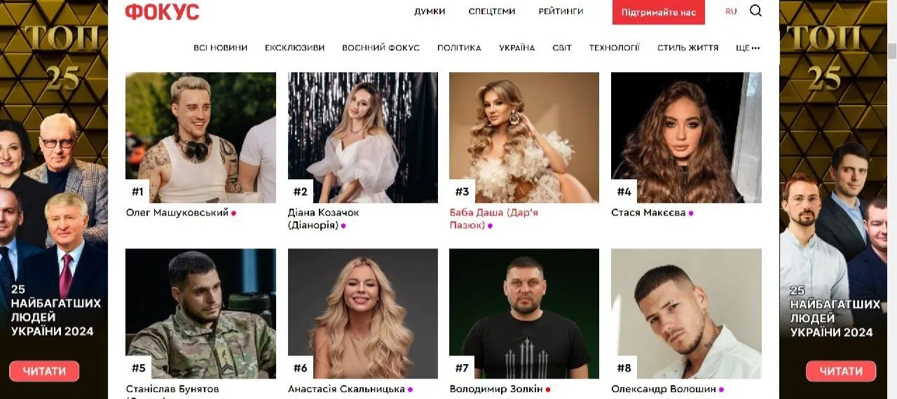 Рейтинг от Фокуса Рейтинг от Фокуса